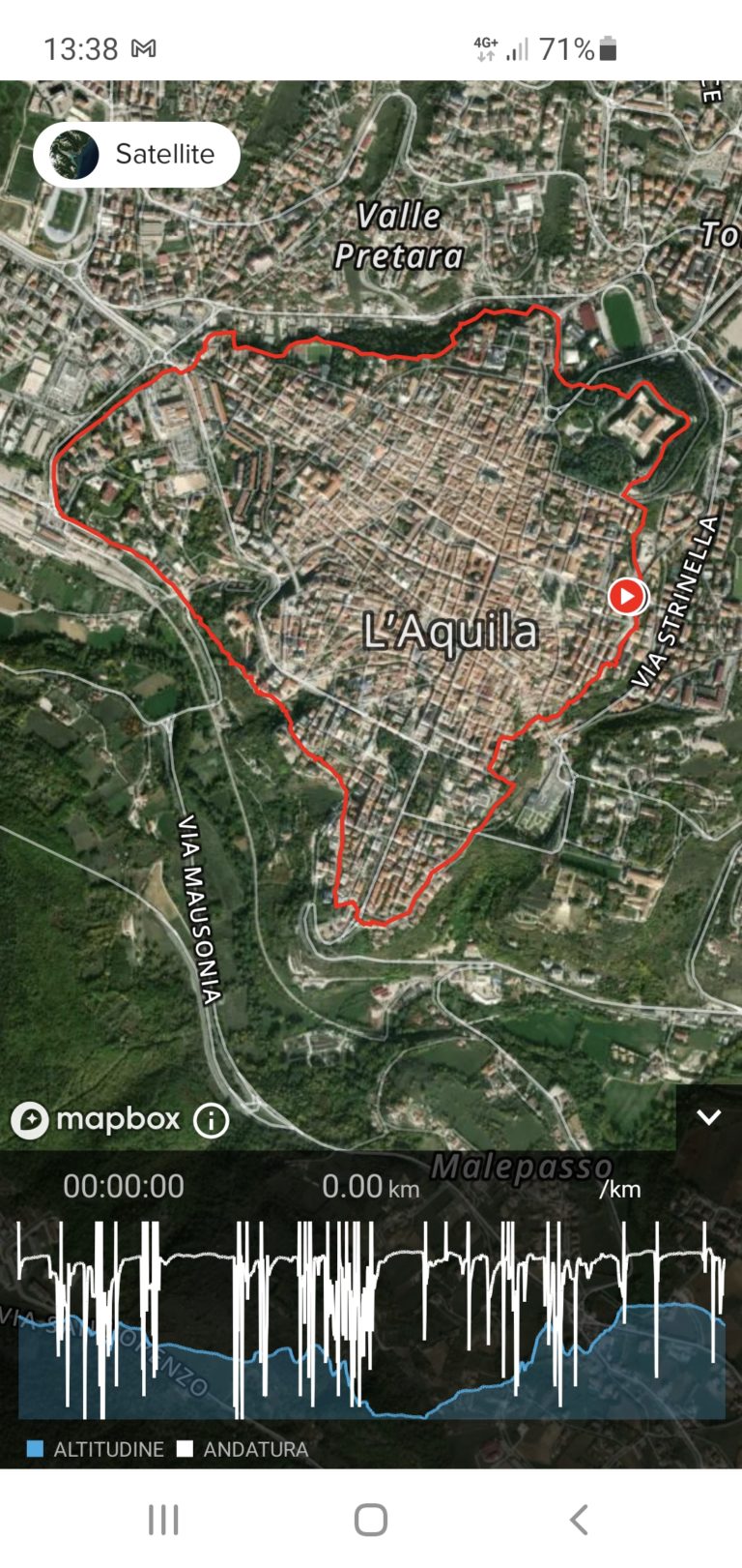 La città delL’Aquila fortificata